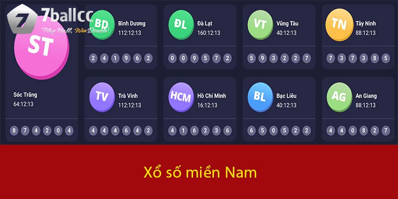 Xổ Số Miền Nam