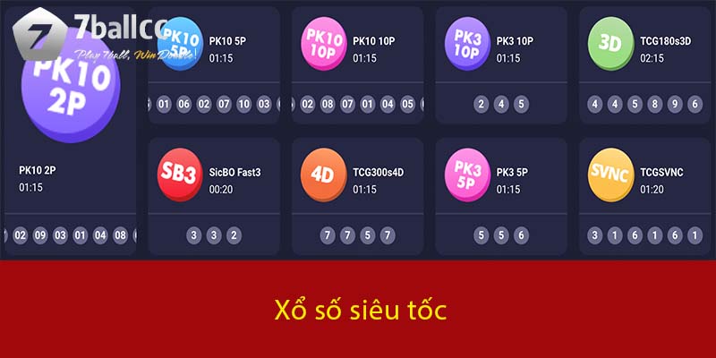 Xổ Số Siêu Tốc